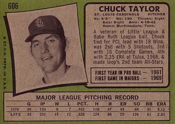 1971 Topps #606 Chuck Taylor Back