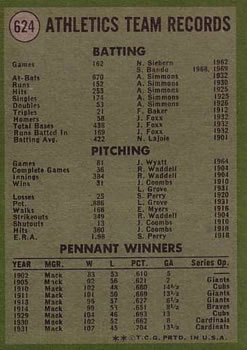 1971 Topps #624 Oakland Athletics Back
