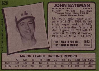 1971 Topps #628 John Bateman Back