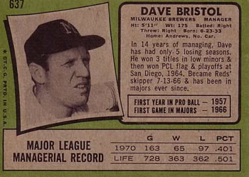 1971 Topps #637 Dave Bristol Back