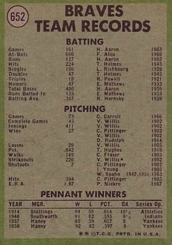 1971 Topps #652 Atlanta Braves Back