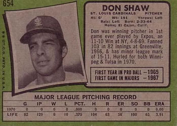 1971 Topps #654 Don Shaw Back