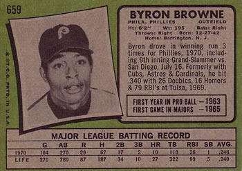 1971 Topps #659 Byron Browne Back