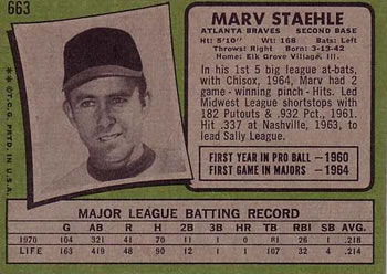 1971 Topps #663 Marv Staehle Back