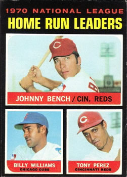 1971 Topps #66 1970 National League Home Run Leaders (Johnny Bench / Billy Williams / Tony Perez) Front