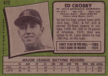 1971 Topps #672 Ed Crosby Back
