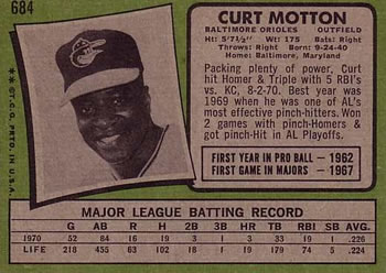 1971 Topps #684 Curt Motton Back