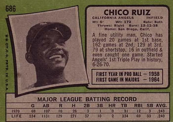 1971 Topps #686 Chico Ruiz Back