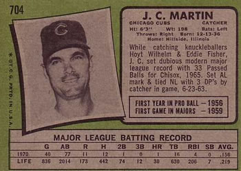 1971 Topps #704 J.C. Martin Back
