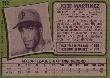 1971 Topps #712 Jose Martinez Back