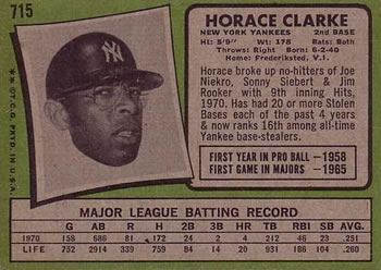 1971 Topps #715 Horace Clarke Back