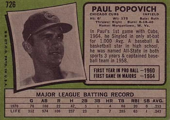 1971 Topps #726 Paul Popovich Back