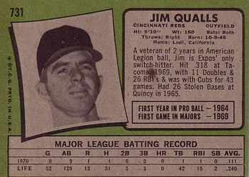 1971 Topps #731 Jim Qualls Back