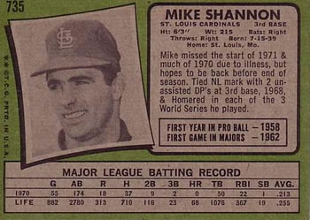 1971 Topps #735 Mike Shannon Back