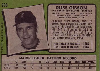 1971 Topps #738 Russ Gibson Back