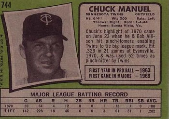 1971 Topps #744 Chuck Manuel Back