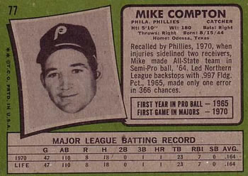 1971 Topps #77 Mike Compton Back