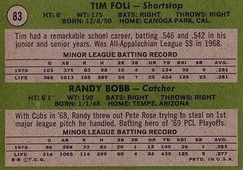 1971 Topps #83 Mets 1971 Rookie Stars (Tim Foli / Randy Bobb) Back