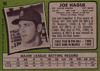 1971 Topps #96 Joe Hague Back