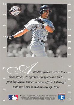 1996 Leaf Signature Series - Extended Series Autographs #NNO Luis Lopez Back