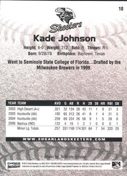 2012 Choice Sugar Land Skeeters #10 Kade Johnson Back