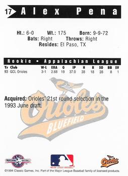 1994 Classic Best Bluefield Orioles #17 Alex Pena Back