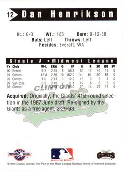 1994 Classic Best Clinton LumberKings #12 Dan Henrikson Back
