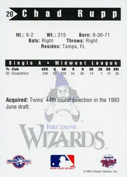 1994 Classic Best Fort Wayne Wizards #20 Chad Rupp Back