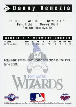 1994 Classic Best Fort Wayne Wizards #24 Danny Venezia Back