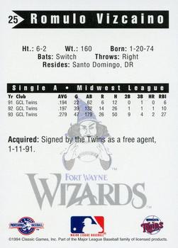 1994 Classic Best Fort Wayne Wizards #25 Romulo Vizcaino Back