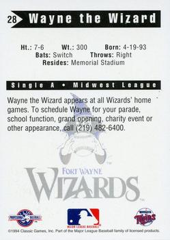 1994 Classic Best Fort Wayne Wizards #28 Wayne the Wizard Back