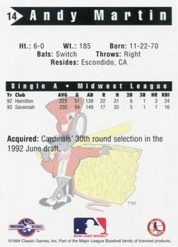 1994 Classic Best Madison Hatters #14 Andy Martin Back