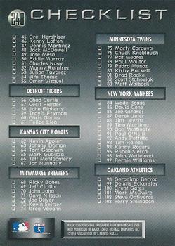 1996 Metal Universe #248 Checklist Back