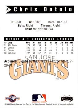 1994 Classic Best San Jose Giants #6 Chris Dotolo Back