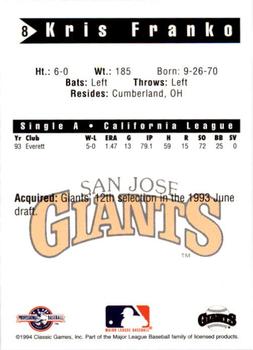 1994 Classic Best San Jose Giants #8 Kris Franko Back