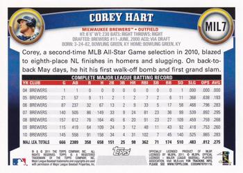 2011 Topps Milwaukee Brewers #MIL7 Corey Hart Back
