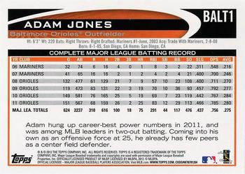2012 Topps Baltimore Orioles #BALT1 Adam Jones Back