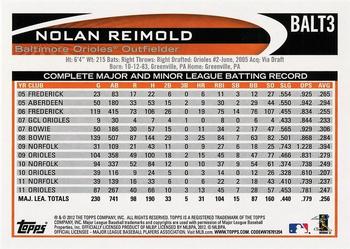 2012 Topps Baltimore Orioles #BALT3 Nolan Reimold Back