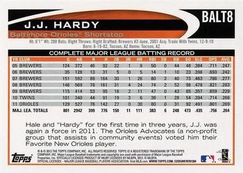 2012 Topps Baltimore Orioles #BALT8 J.J. Hardy Back