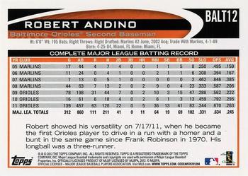 2012 Topps Baltimore Orioles #BALT12 Robert Andino Back
