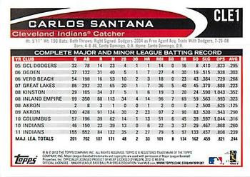 2012 Topps Cleveland Indians #CLE1 Carlos Santana Back