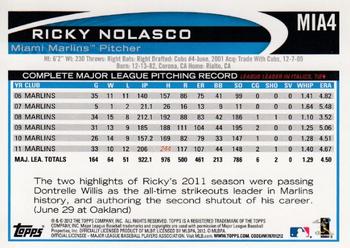 2012 Topps Miami Marlins #MIA4 Ricky Nolasco Back