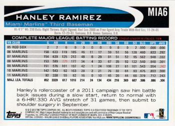2012 Topps Miami Marlins #MIA6 Hanley Ramirez Back