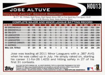 2012 Topps Houston Astros #HOU13 Jose Altuve Back