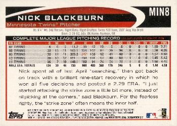 2012 Topps Minnesota Twins #MIN8 Nick Blackburn Back