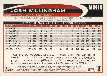 2012 Topps Minnesota Twins #MIN10 Josh Willingham Back