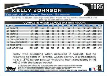 2012 Topps Toronto Blue Jays #TOR5 Kelly Johnson Back