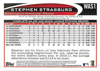2012 Topps Washington Nationals #WAS1 Stephen Strasburg Back