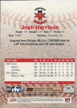 2011 Choice Indianapolis Indians #NNO Josh Harrison Back