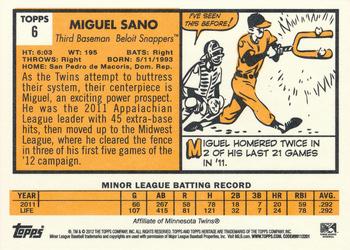 2012 Topps Heritage Minor League #6 Miguel Sano Back